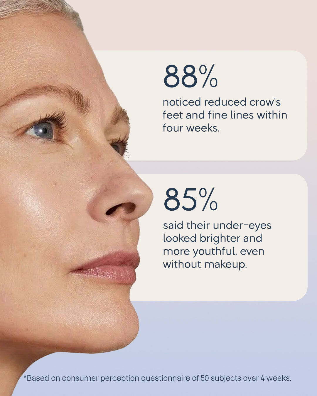3 Golden Retinol Eye Serum